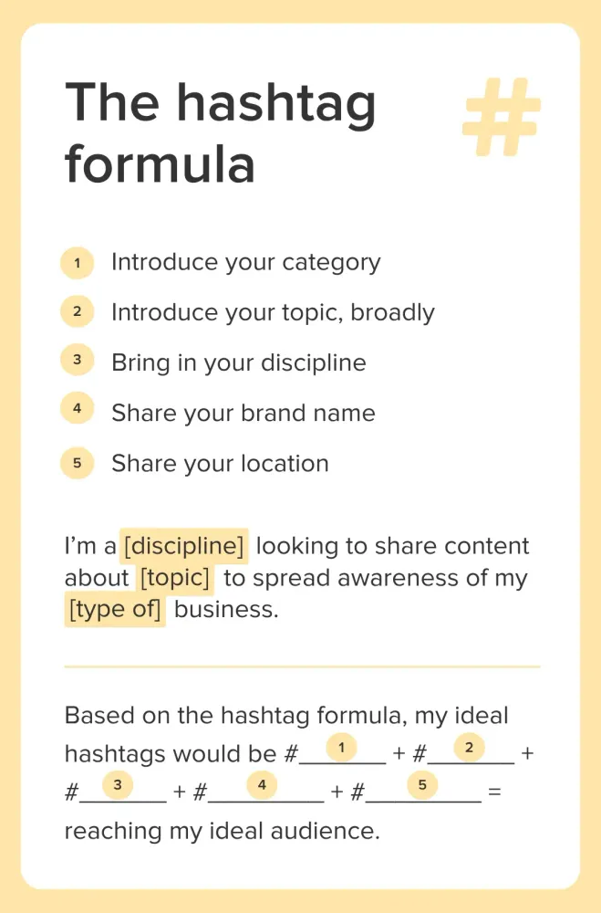 Graphic: The Hashtag Formula Choose 3–5 hashtags that cover: #1 Your category #2 Your topic #3 Your discipline #4 Your brand #5 Your location  Mix broad and specific tags to help your content reach the right audience.