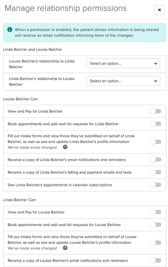 An image of what the permissions for eacch of the profiles looks like