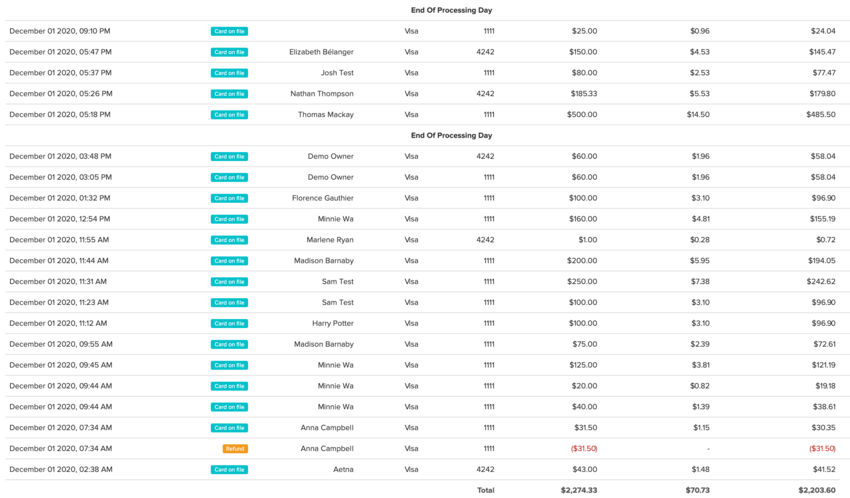 Transactions Report
